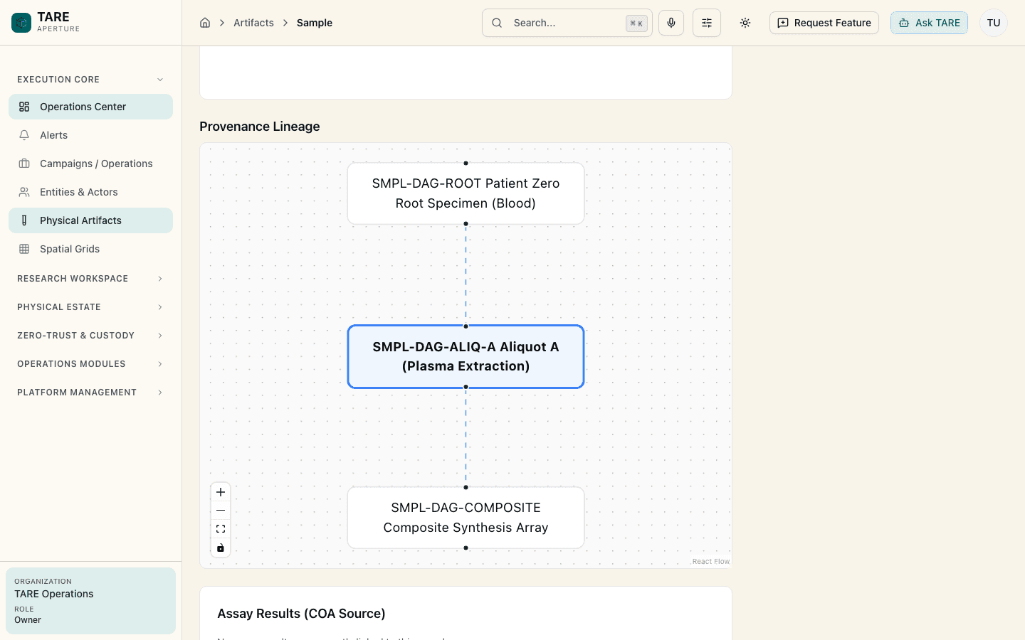 TARE light-mode sample provenance lineage screen